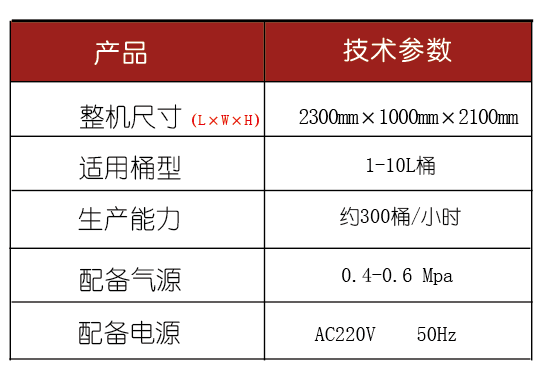 化學品灌裝機
