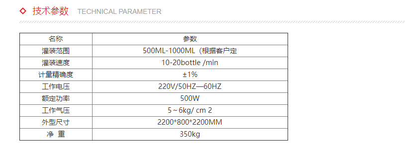 化學品灌裝機