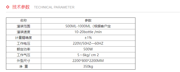 化學(xué)品灌裝機