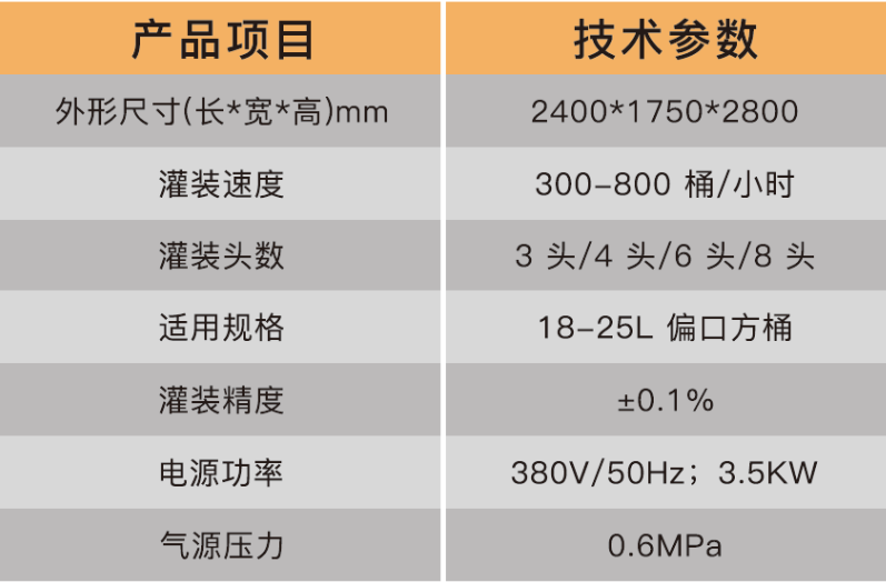 化學(xué)品灌裝機