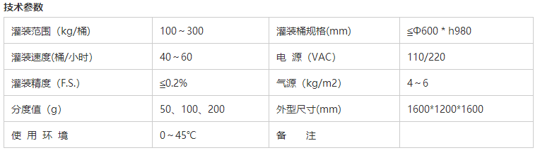 化學品灌裝機