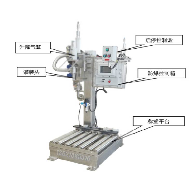 化學品灌裝機